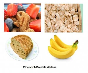 Fiber-rich breakfast ideas