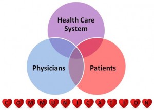 Patient engage comm._CPD